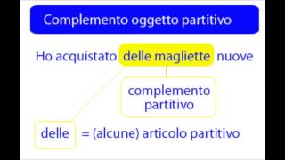 Il complemento oggetto [upl. by Eiramana97]