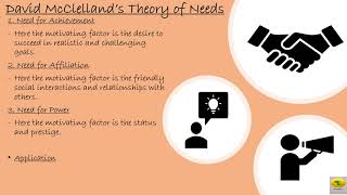 David McClelland’s Theory of Needs Psychology PsychBite [upl. by Gievlos312]