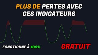 Les meilleurs indicateurs de Tradingview  PLUS DE PERTES [upl. by Anad964]