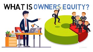 What Is Owners Equity  Basic Accounting Terms  Simply Explained With Example [upl. by Janel]