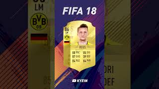 Marco Reus  FIFA Evolution FIFA 10  EAFC 24 [upl. by Norm]