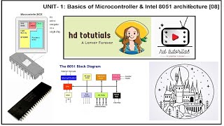 SYBSc Electronics Chapter 1 Computer Science Basics of Microcontroller amp Intel 8051 architecture [upl. by Ishmael444]