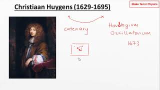 Important People  Christiaan Huygens [upl. by Aneahs]