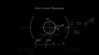 Eulars formula sualization maths sorts sortsfeed biral [upl. by Reitrac802]