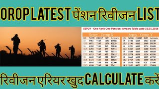 ExServicemen Pension Revison Arrears List All JCOs amp ORs 2022 Latest News  Arrear Calculator [upl. by Dulcinea]