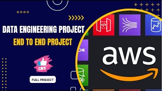 EndToEnd Data Engineering Project in 40 Minutes  AWS Cloud  PySpark [upl. by Schnurr]