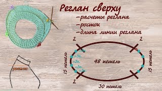 Расчет петель реглана сверху с ростком длина линии реглана [upl. by Lilahk]