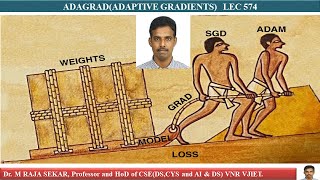 ADAGRAD ADAPTIVE GRADIENTS LEC 574 [upl. by Kenlay]