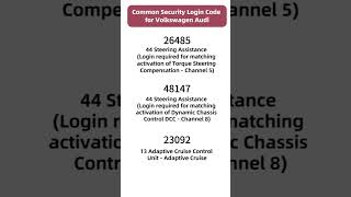 Mastering Volkswagens Security Login Code Decode Diagnose and Save Money audi tabscan coding [upl. by Alios]