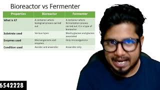 Bioreactor vs fermenter  The difference between bioreactor and fermenter [upl. by Eseila]