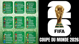 🇲🇦GROUPE QUALIFICATION COUPE DU MONDE 2026 [upl. by Brom288]