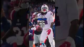 top rbs week 2 nfl americanfootbal nflteam americanfootballteam edit fyp [upl. by Sindee]