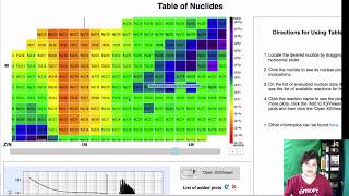 Introduction to Radioactive Decay [upl. by Iran]