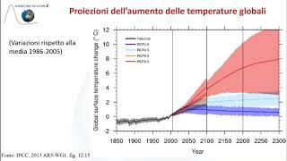 Science and the Future 2  Stefano Caserini Politecnico di Milano [upl. by Hashimoto]