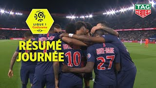 Résumé 33ème journée  Ligue 1 Conforama201819 [upl. by Aerdnek]