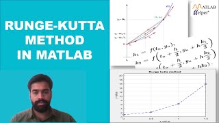 RungeKutta method in MATLAB  MATLABHelper Blog [upl. by Aivatan]