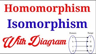 🔥🔥 Group theory2  Homomorphism amp Isomorphism  Full concept with Explain 🔥 🔥 [upl. by Helban]