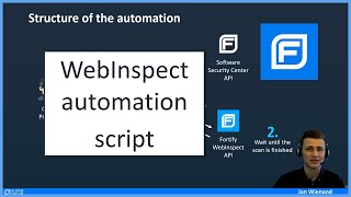 WebInspect Automation  script [upl. by Arriek185]