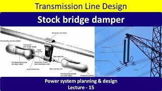 Lecture15 What is Stockbridge Damper  Vibrations in overhead transmission lines [upl. by Yrrad]