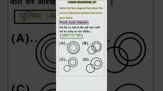 Reasoning class sscmts2024 sscgd2025 upp ssccgl upsc bpsc triangles educationground123 [upl. by Artinad]