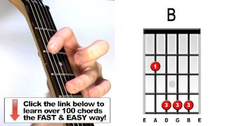 How to play B major  Guitar Chords [upl. by Yor]