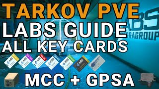 TARKOV PVE LABS GUIDE [upl. by Karia335]