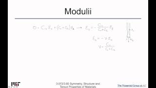 Symmetry Structure and Tensor Properties of Materials Lecture 89 [upl. by Pulling]