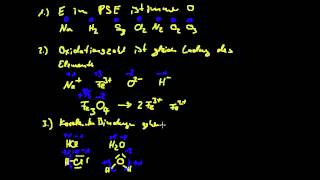 Bestimmung der Oxidationszahl [upl. by Landan]