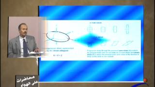 Introduction to Structural Geology 5  Zakaria Hamimi [upl. by Aenet]