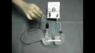 Electrochemistry  Chemistry Practicals for AL [upl. by Abil]