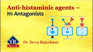 Antihistamines  H1 Antagonists  H1 Antagonists  H1  YR Pharma Tube  Dr Rajeshwar Yerra [upl. by Esoranna487]