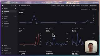 The best LLM monitoring platform  Keywords AI [upl. by Huff248]