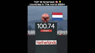 Top 10 Smartest countries in The world 2024 shortsvideo smartest [upl. by Agnes]