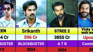 Rajkumar Rao All Hits And Flops Movies List  Stree 2  Vicky Vidya ka woh wala video [upl. by Federica]