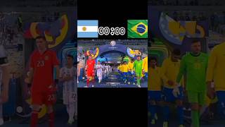 Argentina Vs Brazil copa America final match 2024 football messi shorts neymar jr demariavideo [upl. by Otiragram]