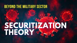 Securitization theory [upl. by Repinuj]