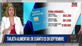 💳 AMPLIACIÓN DE LA TARJETA ALIEMNTAR Ahora hasta los 17 años [upl. by Ciryl]