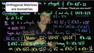 Orthogonal Matrices are Isometries [upl. by Ydok]