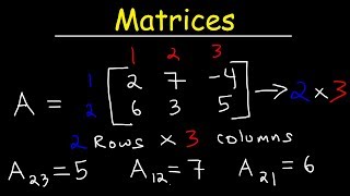 Intro to Matrices [upl. by Gretna]