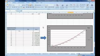 Calculo eléctrico línea de alta tensión 220 KV Simple circuito dúplexParte 1 [upl. by Yokoyama658]