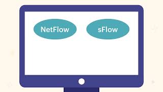 NetFlow Analyzer as an addon to OpManager [upl. by Phila]