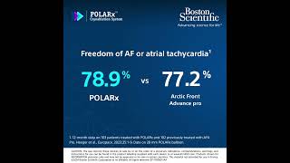 Review findings on POLARx™ from a prospective ICE AGE 1year study [upl. by Selene476]