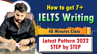 IELTS Writing Task 2  Both Views Essay  Full Detailed Video [upl. by Schnabel]