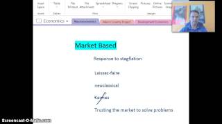 Types of Supply Side Policies [upl. by Carson]