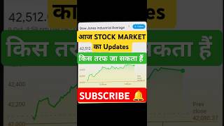 Today Pre Open Market prediction premarketanalysis stockmarketnews ytshorts shorts stockmarket [upl. by Ulane]