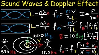 Sound Waves Intensity level Decibels Beat Frequency Doppler Effect Open Organ Pipe  Physics [upl. by Ludmilla479]