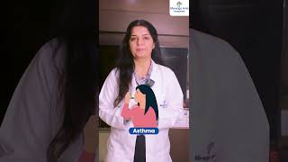 What are the symptoms of Asthma [upl. by Hamlani]