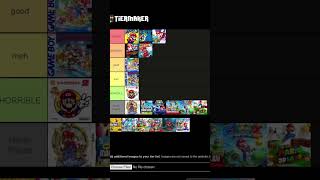 READ PINNED COMMENT Ranking Every Mainline Mario Game Part 2 [upl. by Henrieta524]