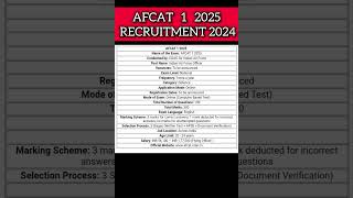 AFCAT 1 2025 RECRUITMENT 🥳 APPLY NOW shorts afcat job defence [upl. by Jacquenetta]