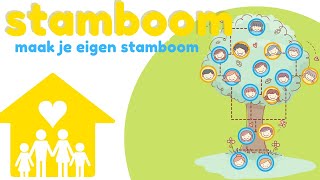 MAAK JE EIGEN STAMBOOM juf Neeltje [upl. by Yelra]